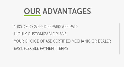 cheap auto warranty plans